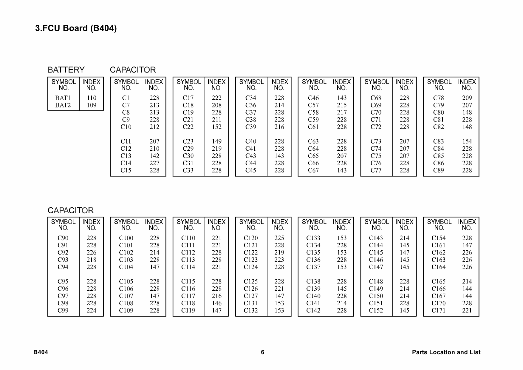 RICOH Options B404 FAX-OPTION Parts Catalog PDF download-3